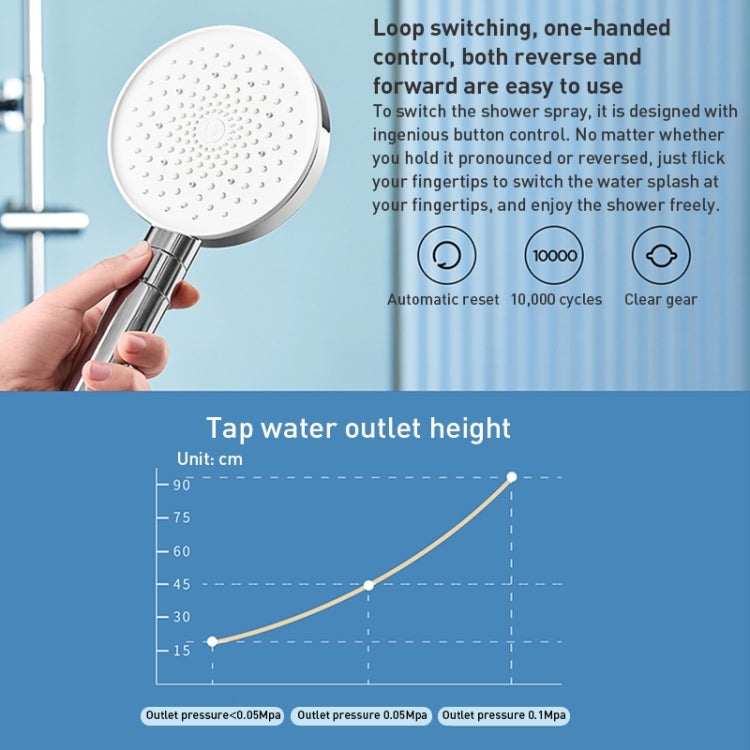 Original Xiaomi Mijia Bath Pressurized Handheld Shower Spray Lotus Head, MJZYSCHS01DB