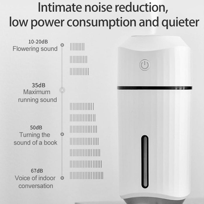 Large Capacity 320ml LED Automatic Humidifier Sprayer, Battery Version