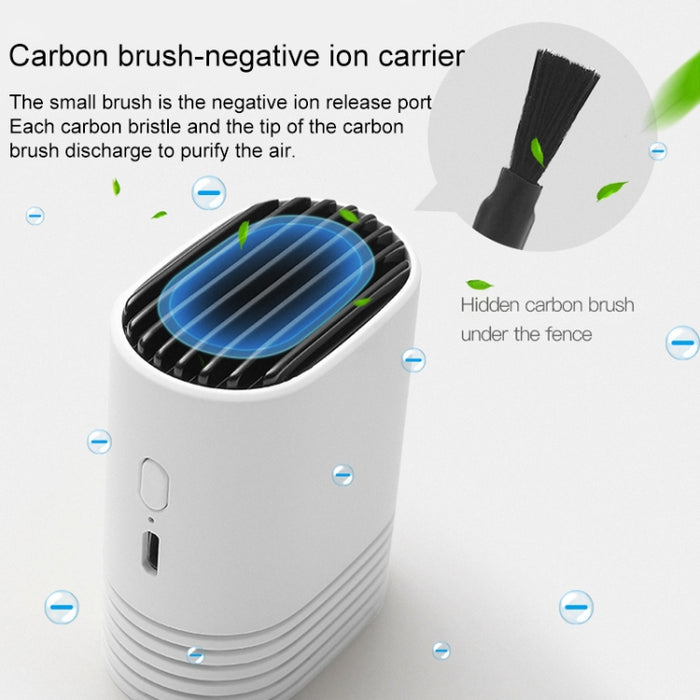 HE-K001 Hanging Neck Negative USB Rechargeable Ion Air Purifier Portable Household Formaldehyde Removal Portable Purifier