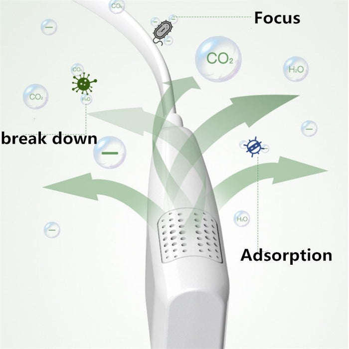 Hanging Neck Negative Ion Air Purifier Portable Household Formaldehyde Removal Portable Purifier