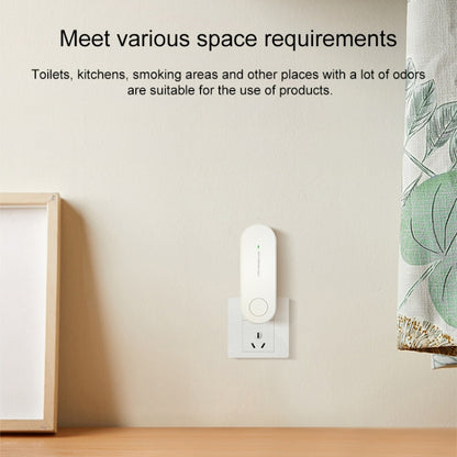 Mini Anion Air Purifier Smoke PM2.5 Remove Toilet Kitchen Air Purifier, US Plug, EU Plug