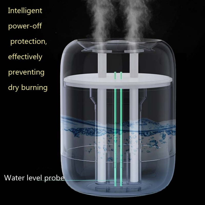 M09 Dual Nozzles Air Humidifier LED Digital Display UV Sterilization Portable Car Humidifier