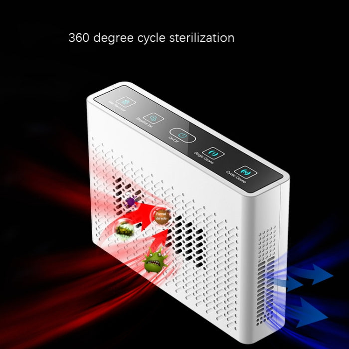 XDCM06 Vehicle Negative Ion Air Purifier