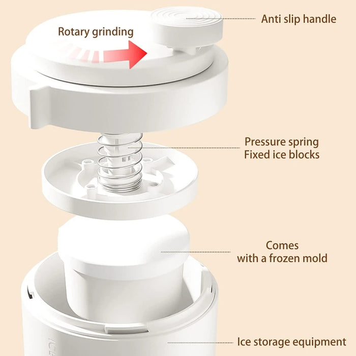 Manual Ice Machine Ice Crushers Household Ice Breaking Ice Blender