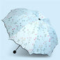 Folding Simple Dual-Purpose Sun Umbrella