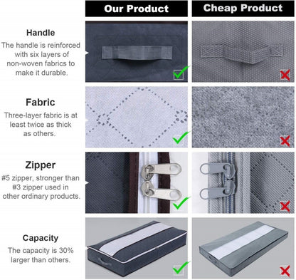 Non-Woven Fabric Foldable Underbed Storage Bag for Clothes Blankets 100x50x18cm, 100x50x18cm(Printing Gray)