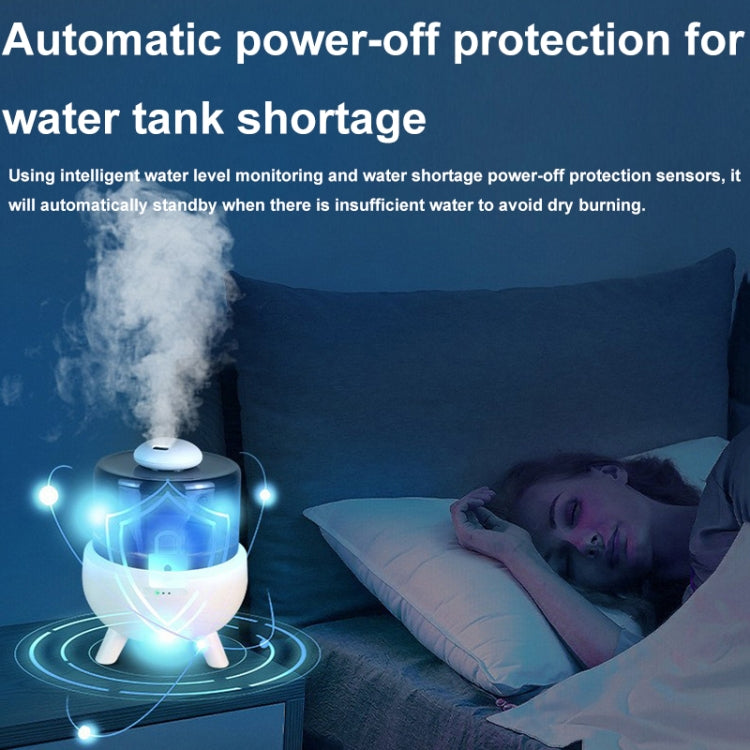 FS102 2L Ultrasonic Aromatherapy Colorful Night Light Desktop Humidifier, US Plug, EU Plug