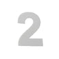 2 PCS Numbers Cake Mold Cake Decorating Tools